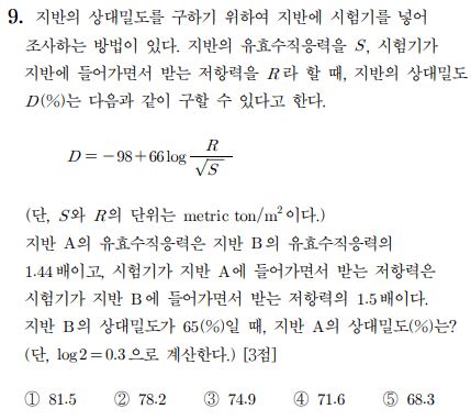 수학 시험에서 시간이 모자란 학생들을 위한 팁