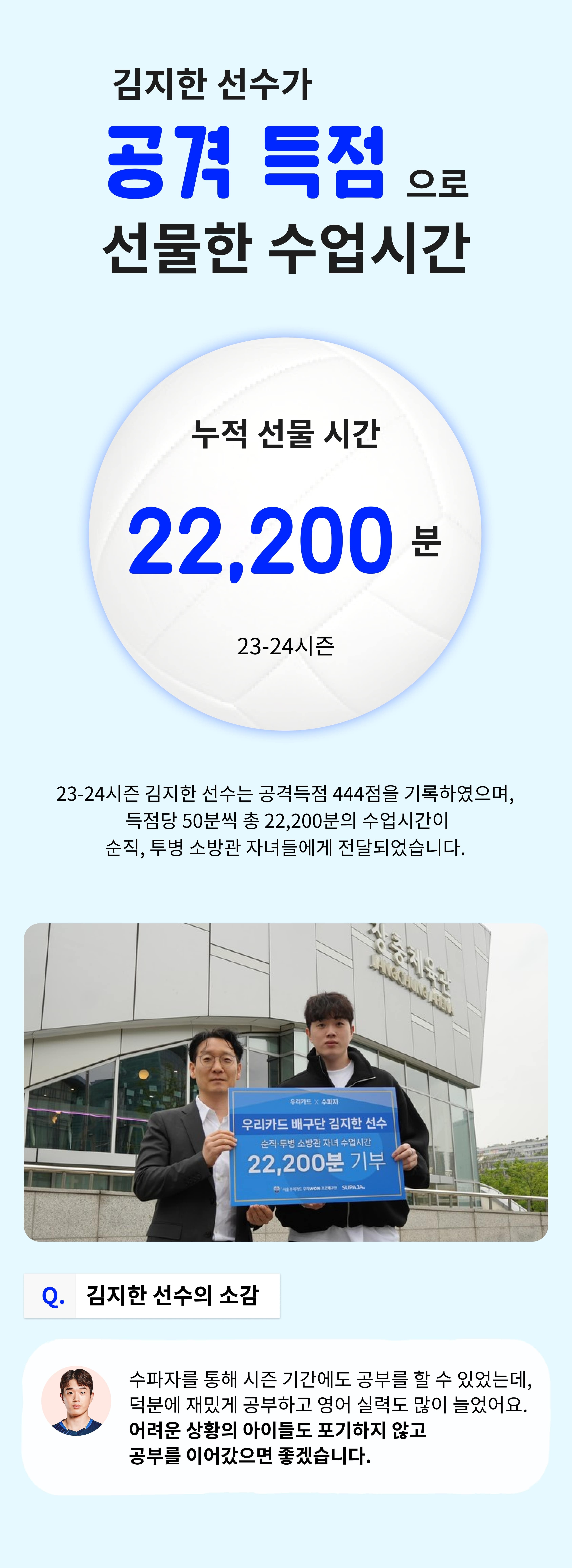 김지한 선수 사진